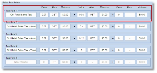 Sample tax configuration for users in Ontario, Canada