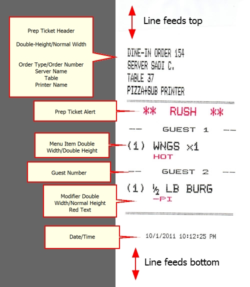 Dine-In Prep Ticket Printed by Pos-X Xr210