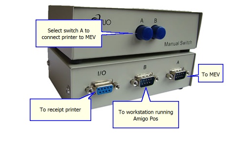 Serial Port Switch